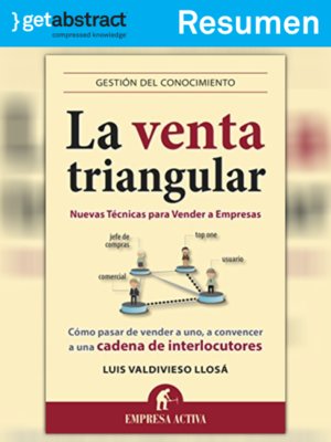 cover image of La venta triangular (resumen)